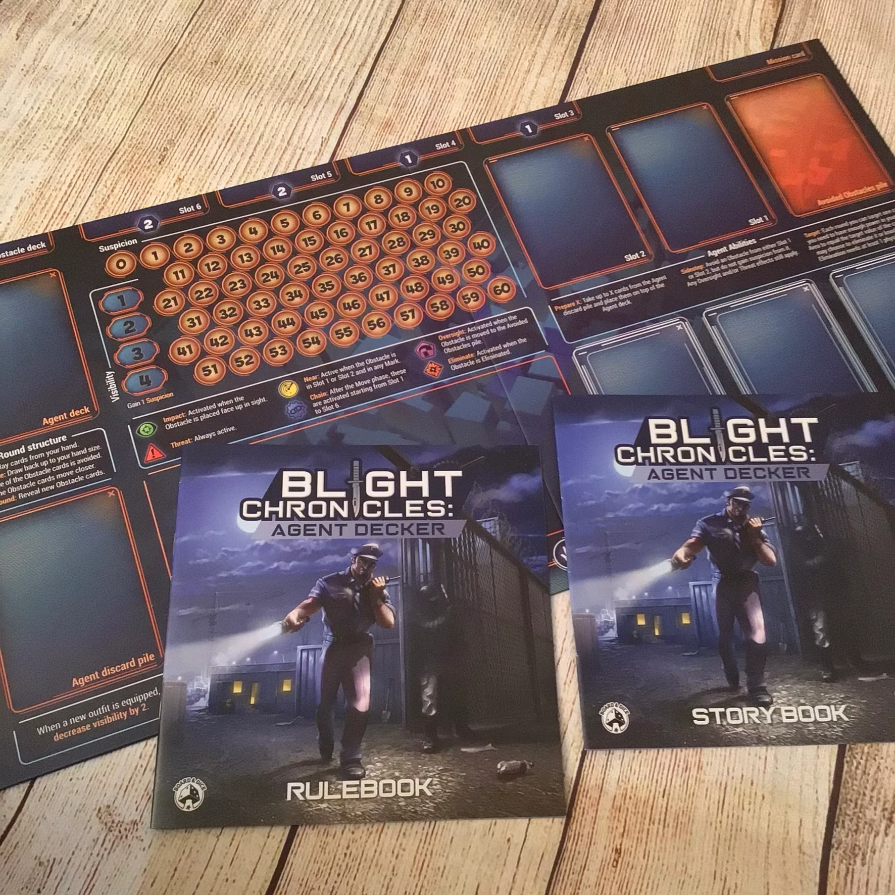 Blight Chronicles: Agent Decker, Story Driven Solo Game, 2019, 6425453001024 - Image 8